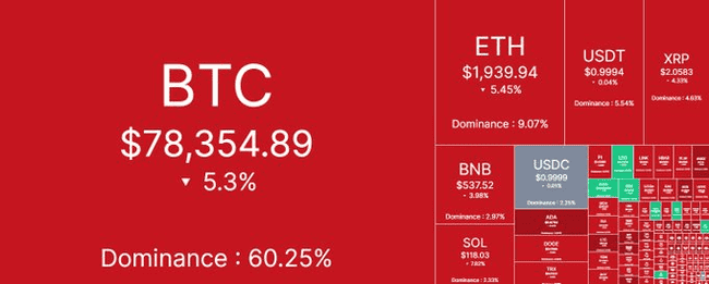 市场崩盘真相揭秘：5.5万亿美元蒸发与情绪逆转的双重打击