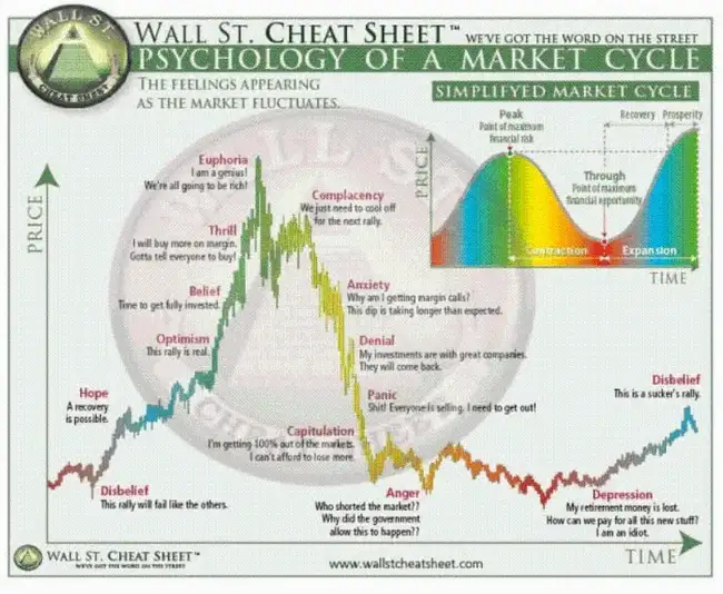 后市涨跌大预测：多空观点全面汇总与解读