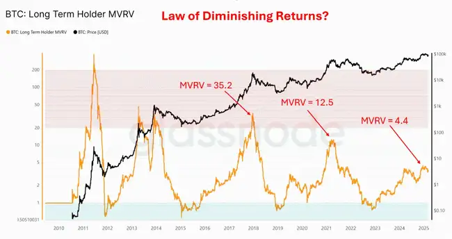 后市涨跌大预测：多空观点全面汇总与解读