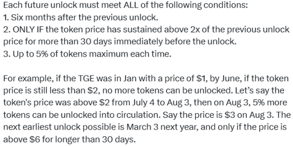 用户心声：摒弃VC币与Meme币，我们真正需要的是什么？