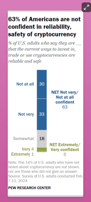 重塑认知：揭秘加密货币的真正价值与投资潜力