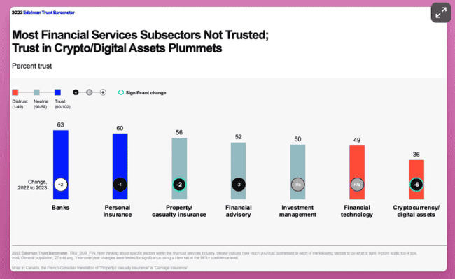 重塑认知：揭秘加密货币的真正价值与投资潜力