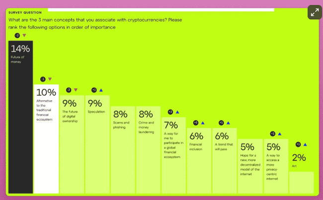 重塑认知：揭秘加密货币的真正价值与投资潜力