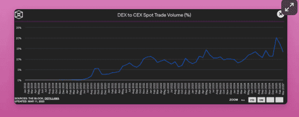 重塑认知：揭秘加密货币的真正价值与投资潜力