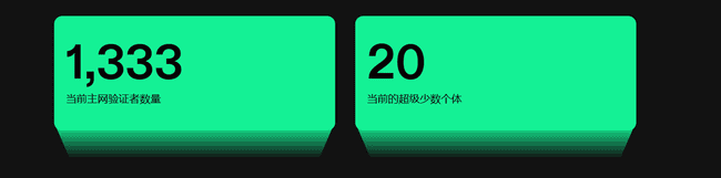 Solana SIMD-0228提案夭折：节点利益博弈加剧治理困境