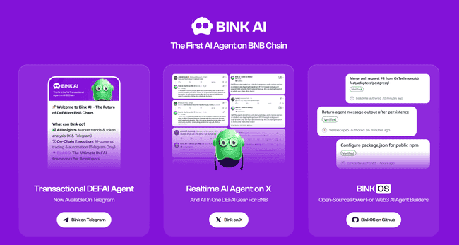 CZ力推AI赛道，一文揭秘BNB链上潜力项目！