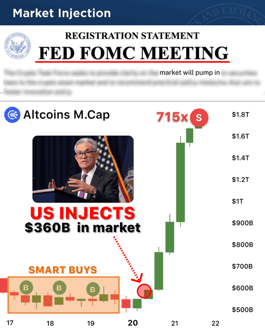 QT减半引发市场剧变，比特币迎来筑底良机