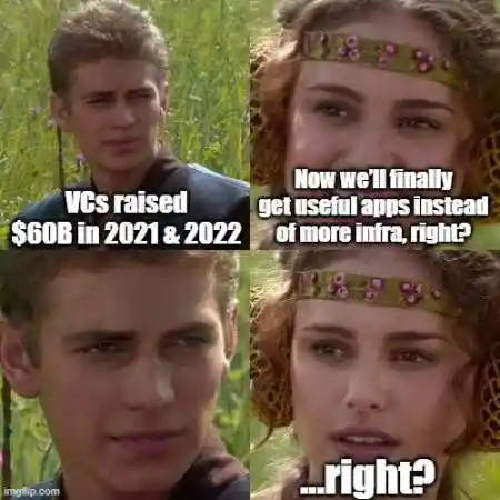 VC资产泡沫揭秘：新币归零现象背后的原因探析