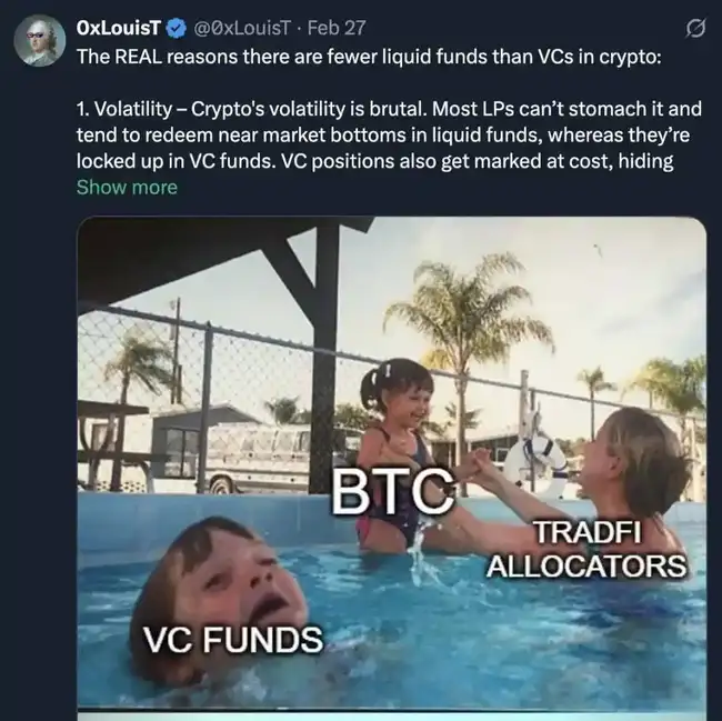 VC资产泡沫揭秘：新币归零现象背后的原因探析