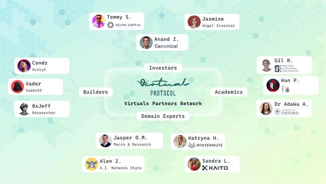 Virtuals发布创新AI夏尔巴人：智能代理能否绝境逆袭？