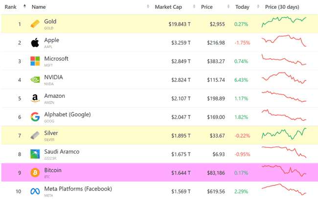 揭秘！20个不容忽视的加密市场真相，你了解几个？