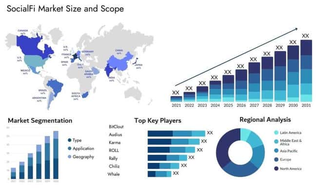 揭秘！20个不容忽视的加密市场真相，你了解几个？
