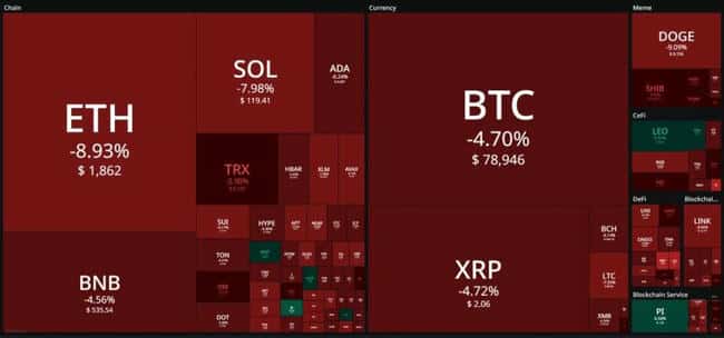 揭秘！20个不容忽视的加密市场真相，你了解几个？