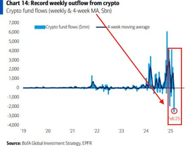 揭秘！20个不容忽视的加密市场真相，你了解几个？