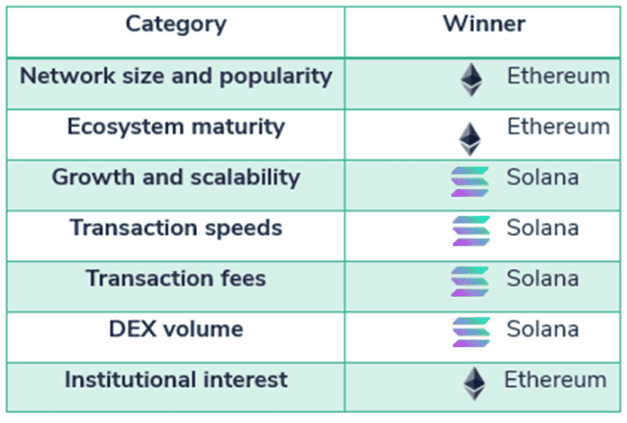 揭秘！20个不容忽视的加密市场真相，你了解几个？