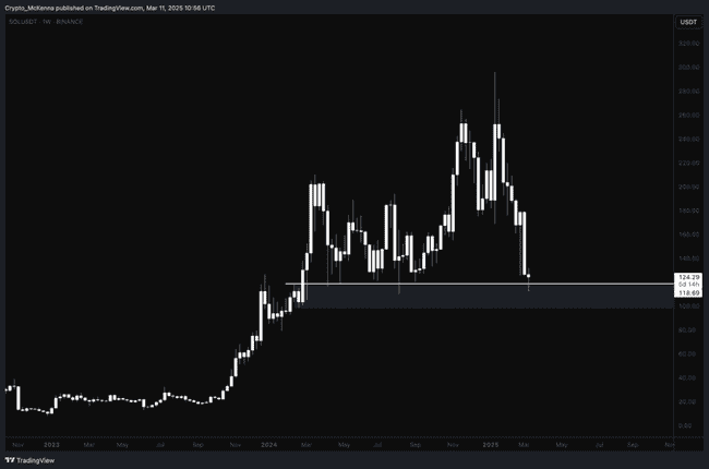 揭秘！20个不容忽视的加密市场真相，你了解几个？