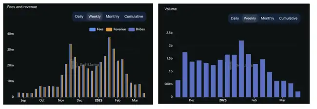 币圈现实：利益至上，铜臭弥漫