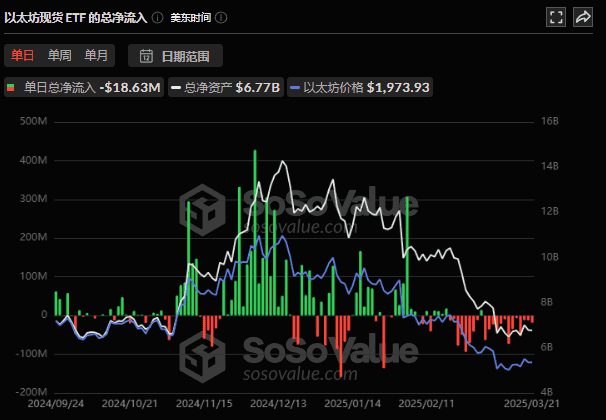 SEC官员收子弹威胁，7.44亿美元资金幕后推手疑云：谁在操纵比特币？