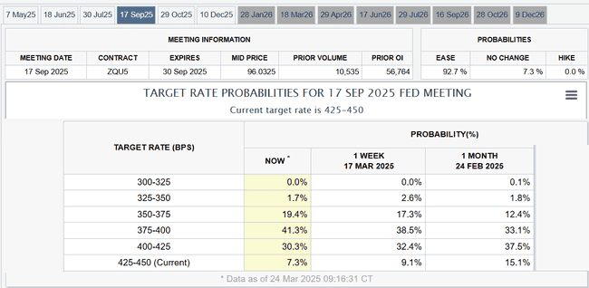 比特币深夜飙升近9万!特朗普助力+机构加仓,SOL能否逆袭成焦点?