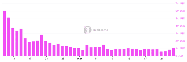 比特币深夜飙升近9万!特朗普助力+机构加仓,SOL能否逆袭成焦点?