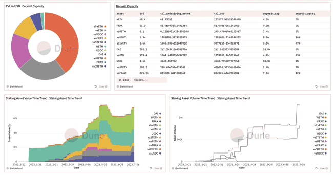 侦探必备！ZachXBT推荐的12款高效追踪工具大揭秘