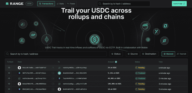 侦探必备！ZachXBT推荐的12款高效追踪工具大揭秘