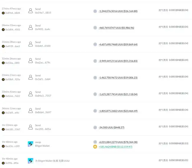 Binance员工因老鼠仓被查：11万美元利益输送，工作不保法律严惩