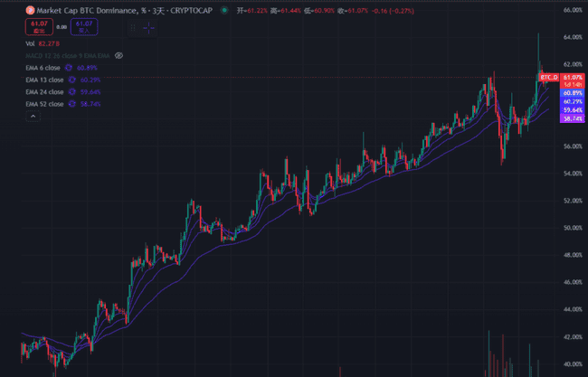 穿越牛熊秘籍：老实淘金沙，长线投资策略大揭秘