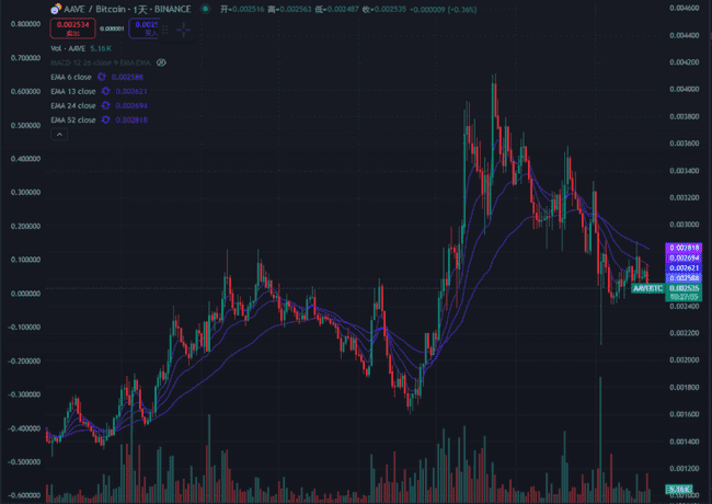 穿越牛熊秘籍：老实淘金沙，长线投资策略大揭秘