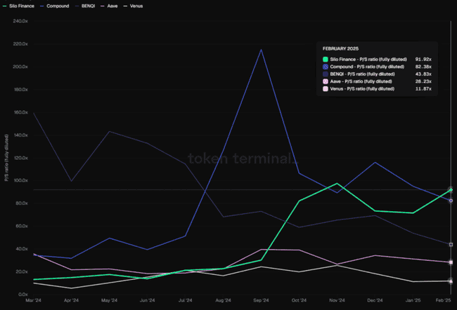 穿越牛熊秘籍：老实淘金沙，长线投资策略大揭秘