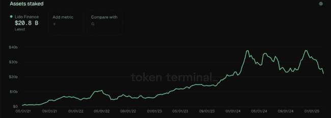 穿越牛熊秘籍：老实淘金沙，长线投资策略大揭秘