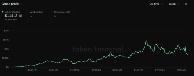 穿越牛熊秘籍：老实淘金沙，长线投资策略大揭秘