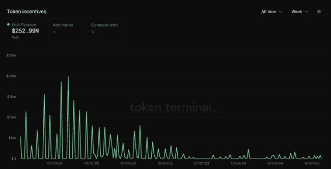 穿越牛熊秘籍：老实淘金沙，长线投资策略大揭秘