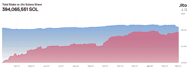穿越牛熊秘籍：老实淘金沙，长线投资策略大揭秘