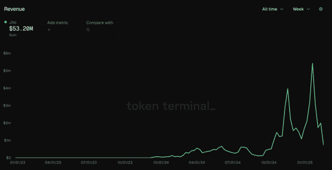 穿越牛熊秘籍：老实淘金沙，长线投资策略大揭秘