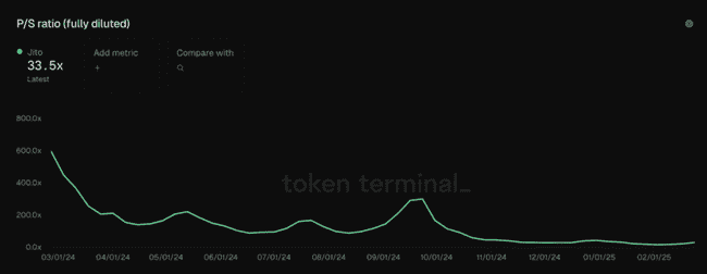 穿越牛熊秘籍：老实淘金沙，长线投资策略大揭秘