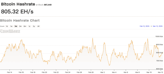 奇迹诞生！小矿工3.3 TH矿机中头奖，出块概率低至2亿分之一
