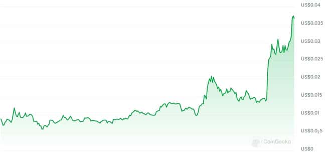 币安Alpha 2.0新版本上线，现货账户直接交易代币，TUT币价暴涨6倍