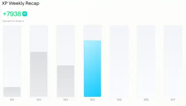 熊市羊毛攻略：企鹅链Abstract空投互动全解析
