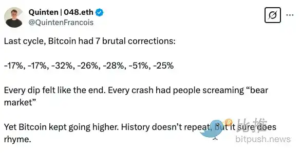 比特币多空激战，黄金坑再现？