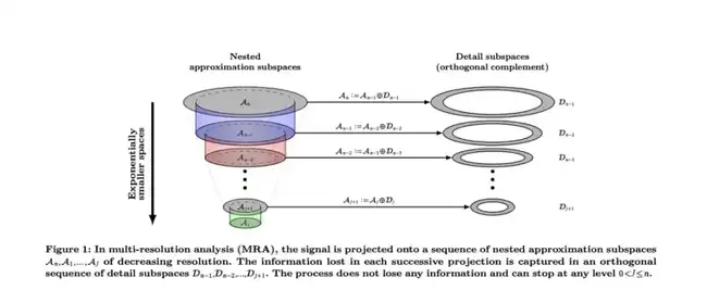 Nillion发币前夕：大隐隐于私的加密新纪元