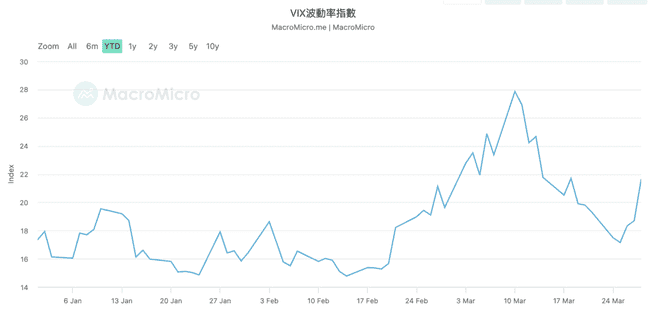 本周焦点：对等关税实施、非农数据揭晓、鲍威尔发表重要谈话