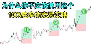 2009年以来100%胜率的交易策略：为何你绝不应该使用它