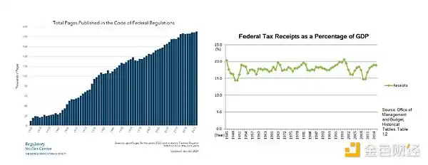 ETH跌破1800美元，Vitalik在深思什么？