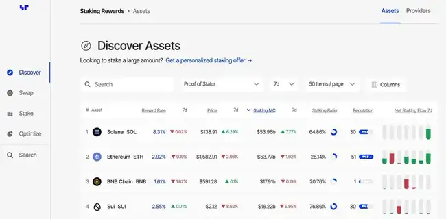 牛市归来！以太坊Pectra升级能否引领市场大逆转？
