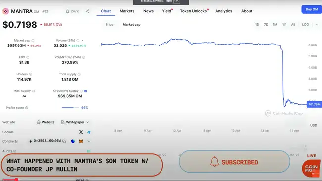 Mantra联创揭秘：50亿OM代币崩盘，重演Luna 2.0悲剧？