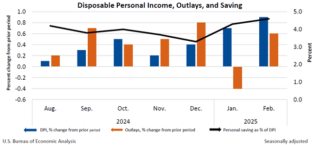比特币Q1震荡结束，政策未达预期，市场未来走向何方？