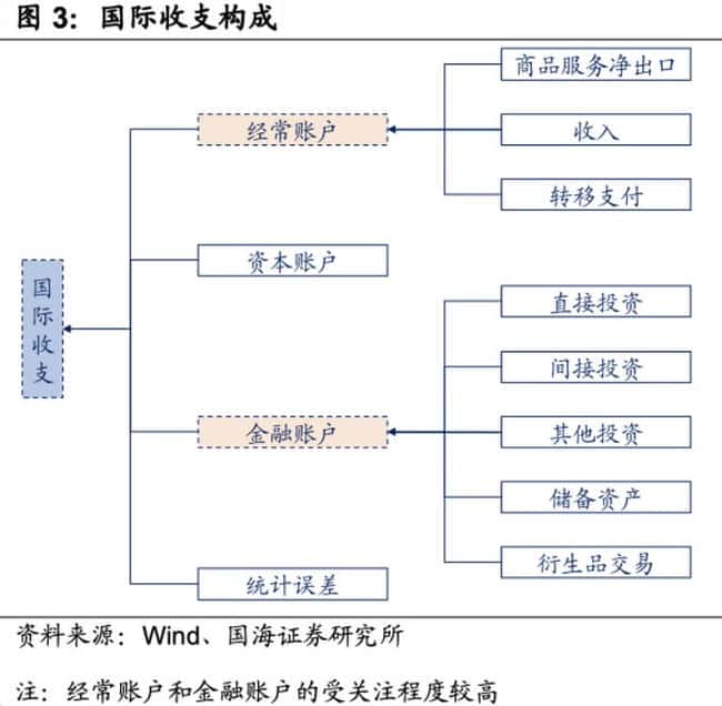 万字解析：关税战与美国财政赤字危机，左右为难的困境探秘