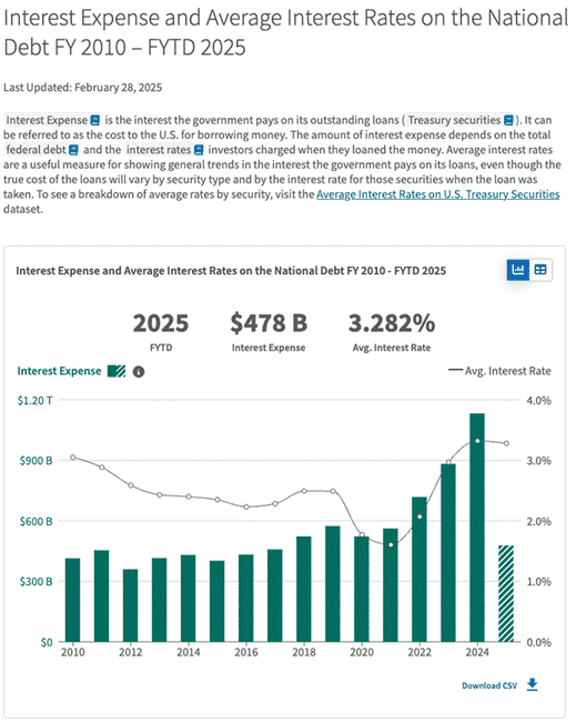 比特币年度走势大预测：跌至5万还是暴涨至25万？