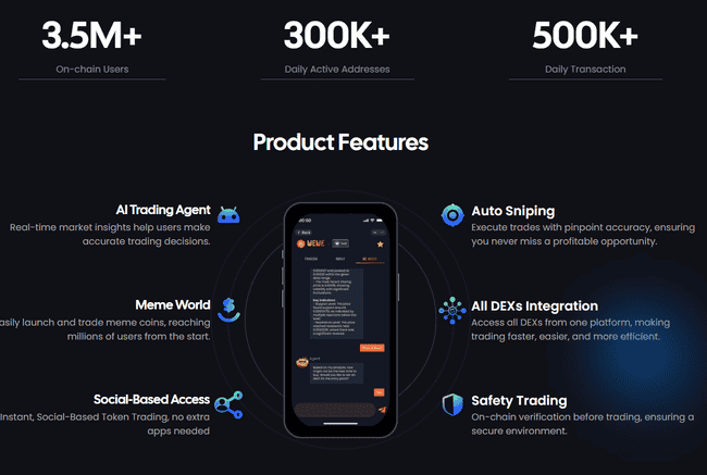 SUI生态新星：Wave AI交易引领潮流，乘风破浪启新程